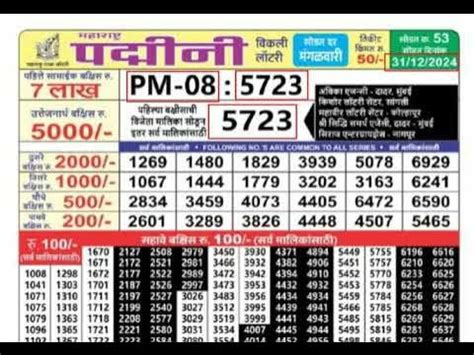 maharashtra padmini weekly draw today|Lottery Details .